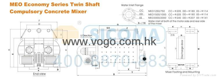 SICOMA MEO Economical Series Twin Shaft Compulsory Concrete Mixer 3