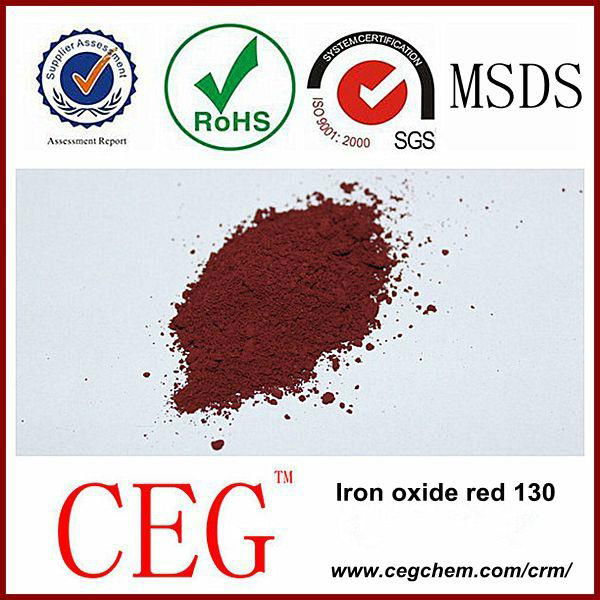 Iron oxide with high quality and competitive price manufacturer 4