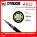 ADSS All Dielectric Self-supporting