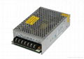 CCTV Powersupply