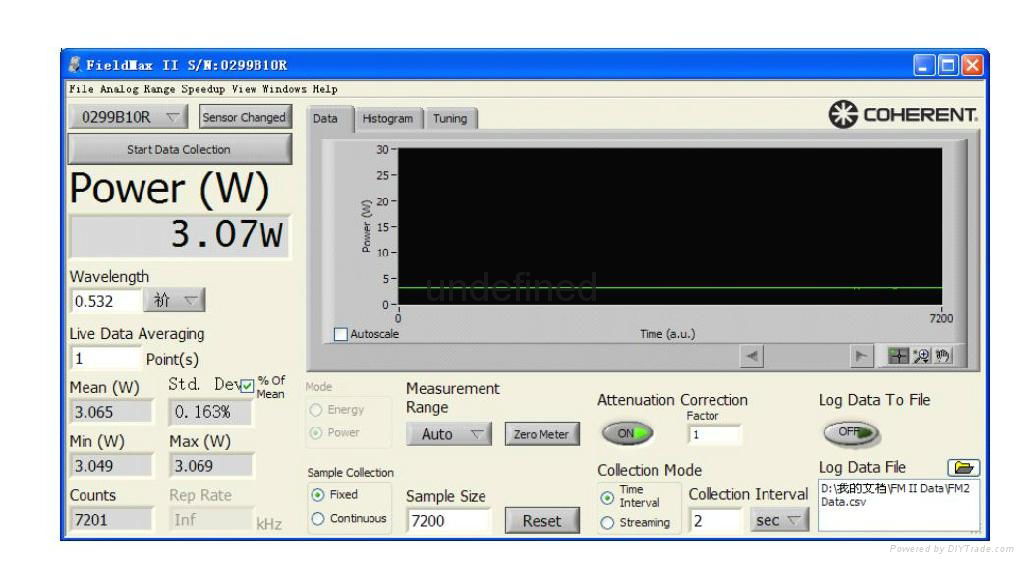 532nm 3W laser 3