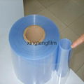pharmaceutical PVC rigid film for