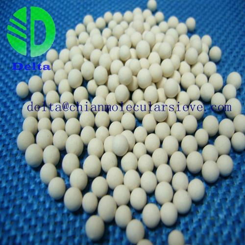 13X molecular sieve for Carbon dioxide adsorption