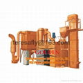 Efficient Micro-powder Grinding Mill 2