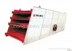 high efficient and high profits Circular Vibrating Screen