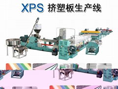 CO2 XPS Foamed Board Production Line