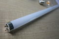 T8 glass led tube light 2