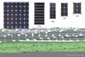 environment-friendly solar panel /