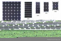 environment-friendly solar panel / module