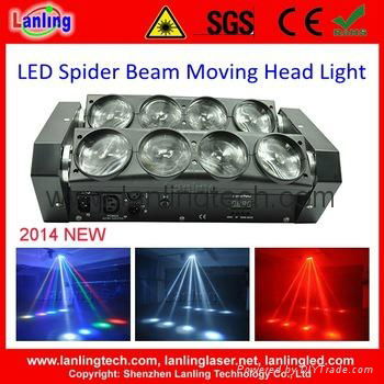 LHGS80W-RGBW 8*10W RGBW Moving Head Spider LED Light