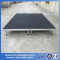 No-Slip Industrial Surface Portable