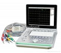  PC Based Twelve Channel ECG Machine[coming soon]