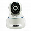 1.0MP CCTV camera, Supports Onvif, Max 32G SD Card support, Remote, Pan/Tilt and