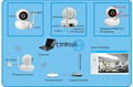 百萬像素家用無線監控攝像機 5