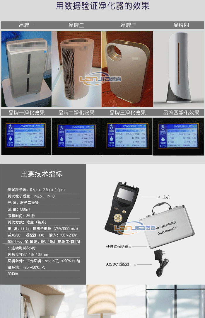 pm2.5檢測儀 5