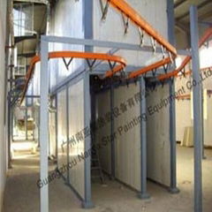 Powder coating plant