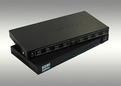 8 ports HDMI distribution amplifier