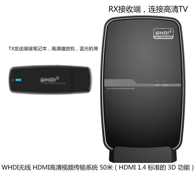  WHDI Wireless HDMI extender 50m 2
