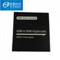 HDMI to HDMI+ Digital audio  converter  (SPDIF + 3.5mm stereo )    3