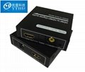 HDMI to HDMI+ Digital audio  converter  (SPDIF + 3.5mm stereo )    1