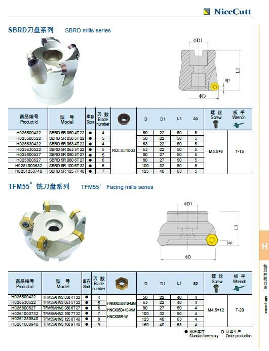 Changable milling cutter series BBMS DP 250 60 14T BBMS DP 315 60 16T BBMS DP 35 3