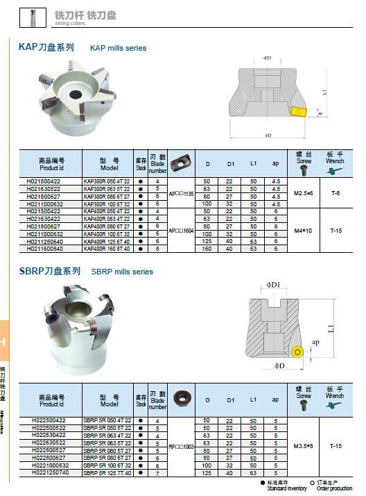 Changable milling cutter series BBMS DP 250 60 14T BBMS DP 315 60 16T BBMS DP 35 2