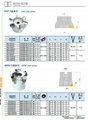 Changable milling cutter series BBMS DP 250 60 14T BBMS DP 315 60 16T BBMS DP 35 2