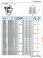Changable milling cutter series BBMS DP 63 22 4T BBMS DP 80 27 5T BBMS DP 100 32 2