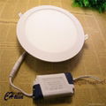 Led panel light 5