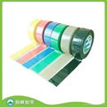 Cheap price adhesive tape for stationery 4