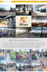 Hebei tianshun children toys co.,ltd