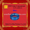 FEP Colored Fluoroplastic and Concentrate 1