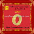 FEP Yellow Color Masterbatch