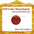 FEP Red Color Masterbatch 1