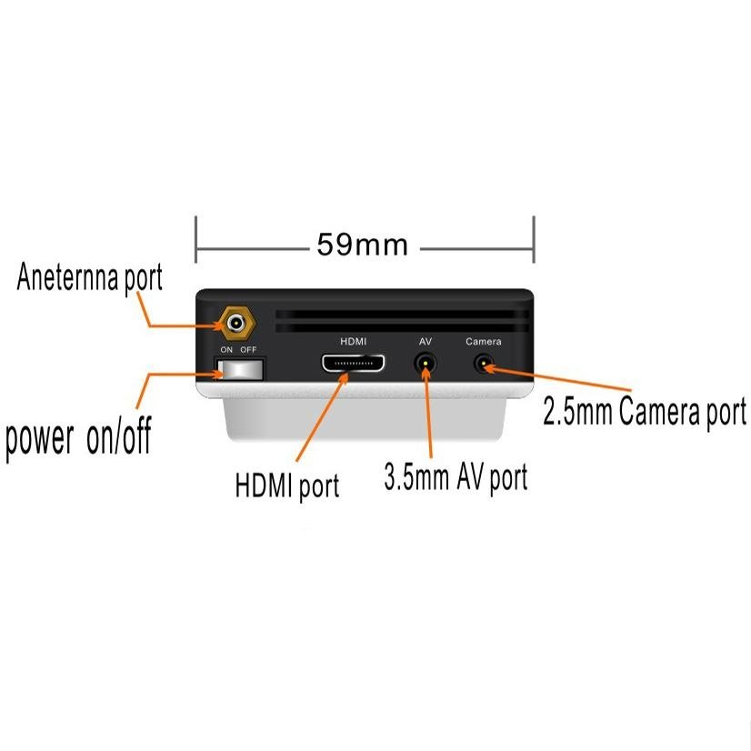 Low Delay Mini HD COFDM Video Transmitter SG-HDS1000A 2
