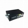 Two-way Speaking Military COFDM wireless AV+data Signal Transmitter SG-C10 1