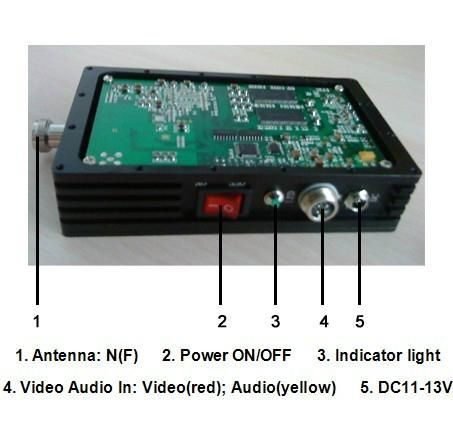 Mini Portable COFDM Wireless Video Transmitter SG-1000A 3