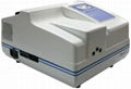 F96/F96 Pro Fluorescent Spectrophotometer 1