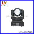 Two Sided 8pcs*8w Led Mini Moving Head  2