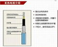 美國瑞侃原裝進口發熱電纜電地暖