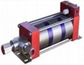 M-2, M-3 series air driven liquid pump