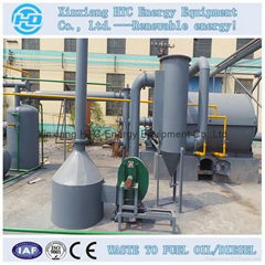 waste rubber pyrolysis equipment