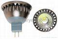 220 Volt LED Spot Light GU5.3 Lights 4W