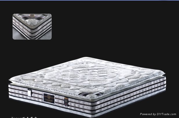 fire retardant foam mattress topper