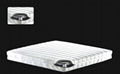 soft memory foam hotel bed latex spring mattress pad