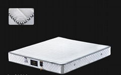 pocket soft  memory foam hotel bed latex spring mattress pad