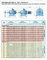 減速機系列參數表和圖片集