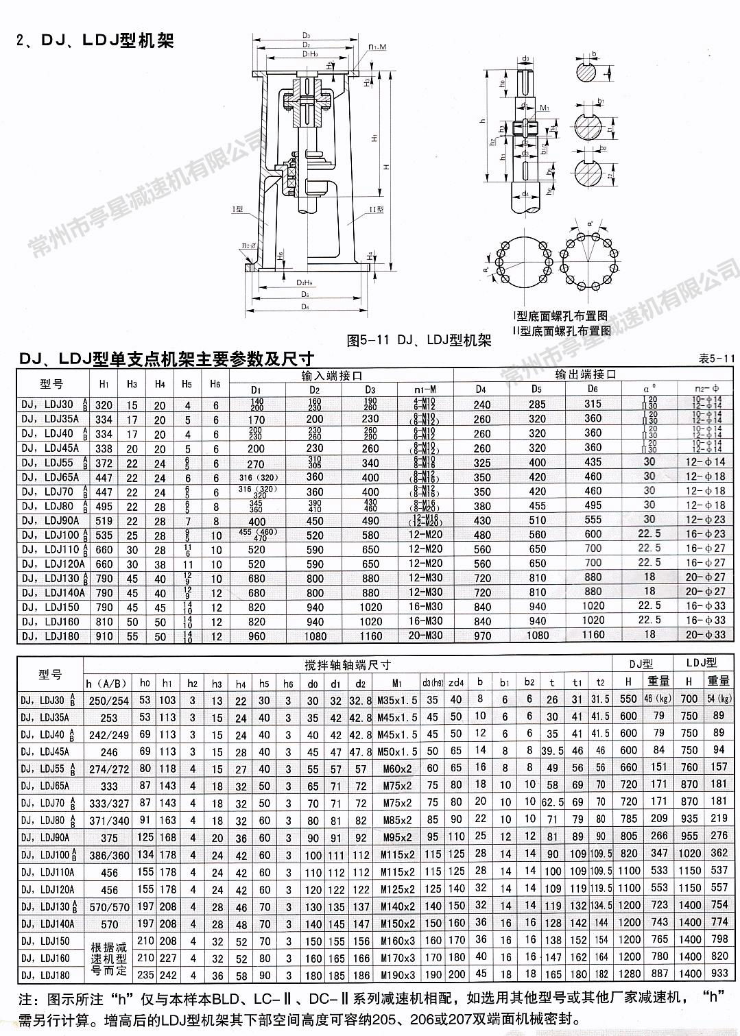 減速機機架DJ型號 2