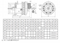 BJ系列擺線針輪減速機外形安裝尺寸選型表