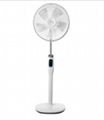 Indoor fan polyester powder spraying 1